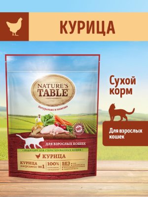 Сухие корма Nature's Table Сухой корм для кошек с курицей (650 г)