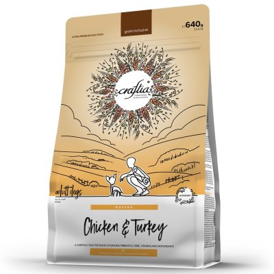 Корм для собак CRAFTIA Natura для миниатюрных и мелких пород, из курицы и индейки сух. 640г